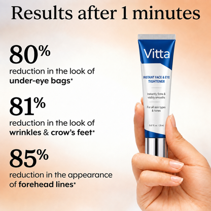 Vitta Derm™ Instant Face Temporary Tightener – Instant visible results in 60 seconds