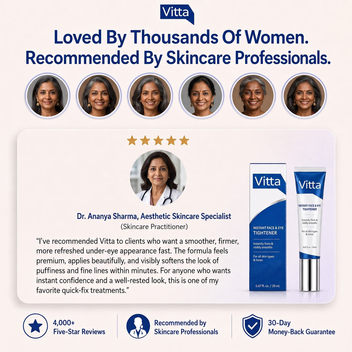 Recommended by skincare professionals — Vitta India